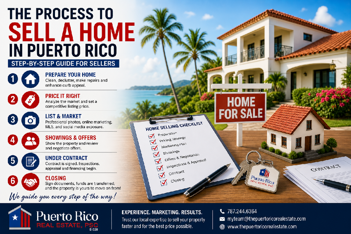 puerto-rico-home-selling-process-step-by-step1